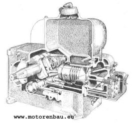 Allgaier R18 Motor