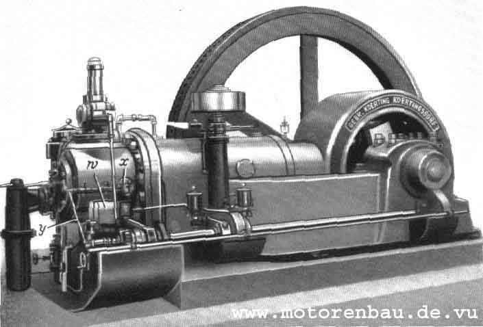 Krting Gasmotor Typ M (ab 1897)