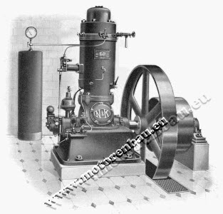 Stationärmotor Typ ROV 20-50 (1924)
